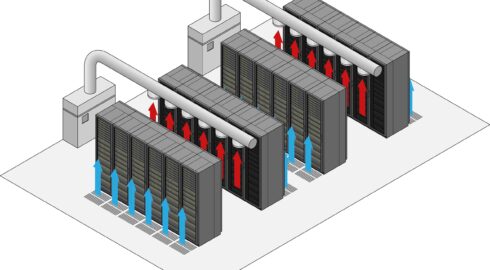 Data center hot and cold aisle rack/cabinet configuration/layout